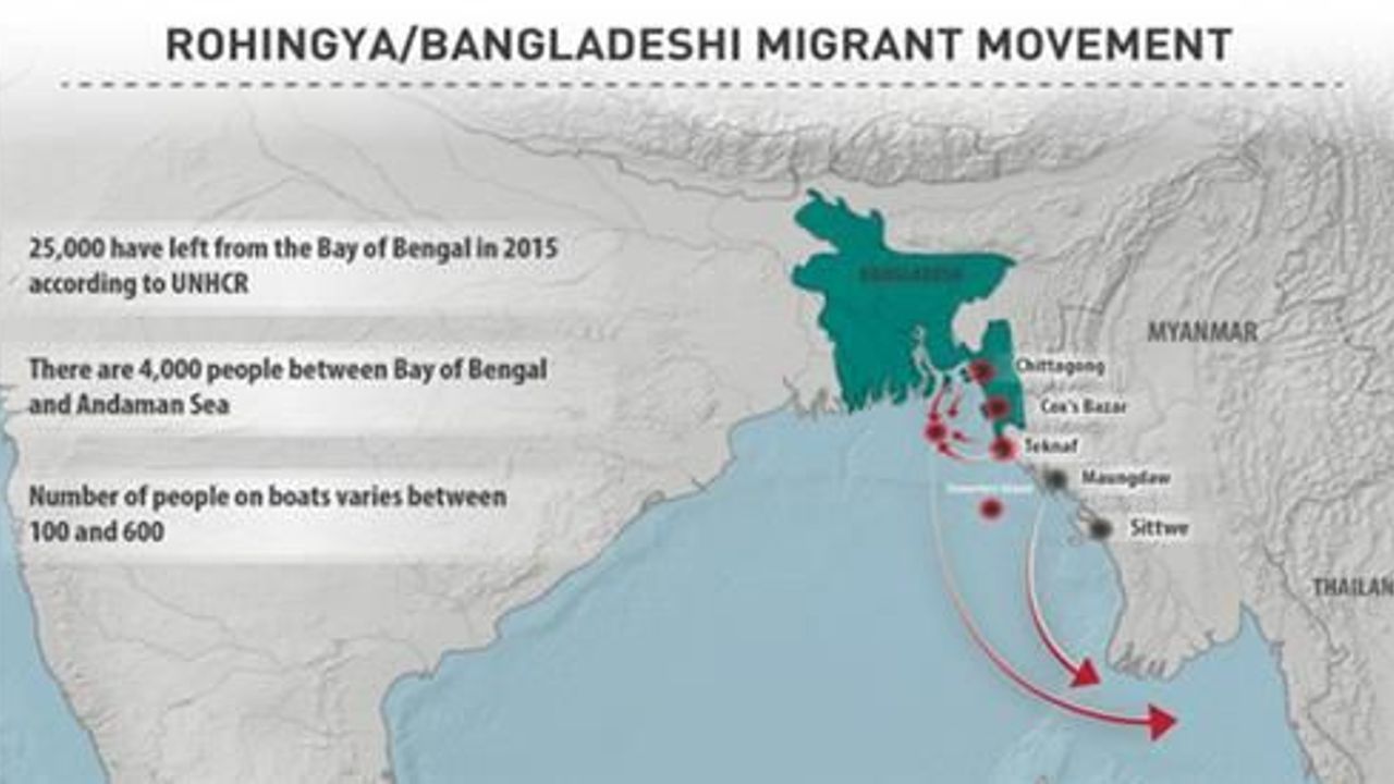 The brokers and boats of Bangladesh trafficking ring
