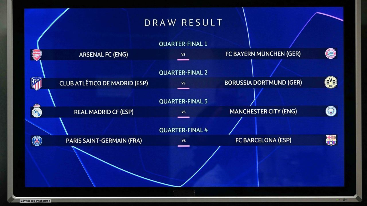 UEFA Champions League quarterfinal schedule confirmed