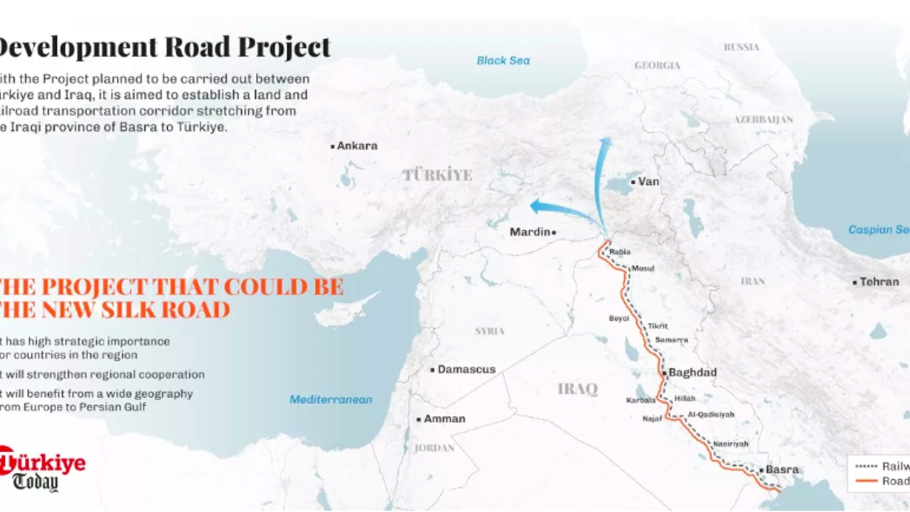 Türkiye, Iraq, Qatar, UAE sign quadrilateral agreement for Development Road Project