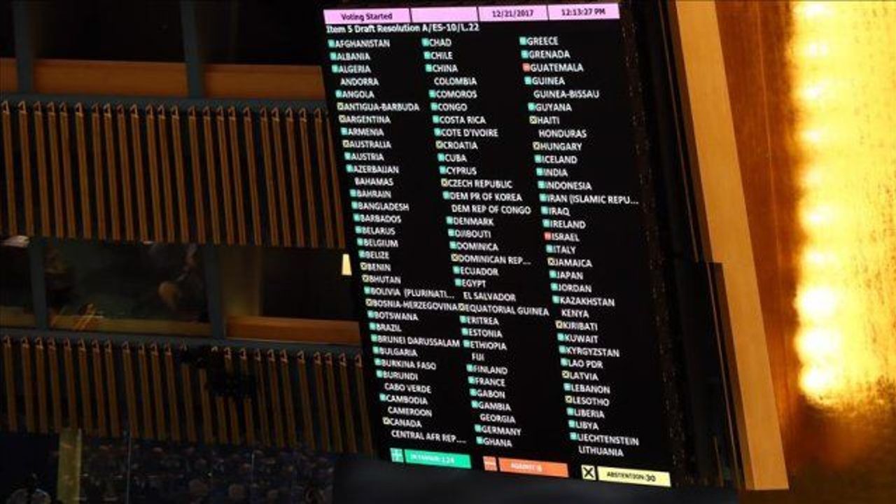 Majority of EU states back UN’s Jerusalem resolution