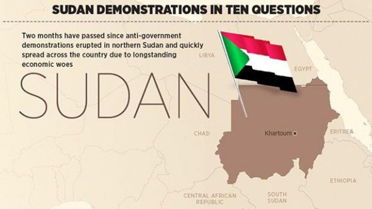 Sudan demonstrations in ten questions