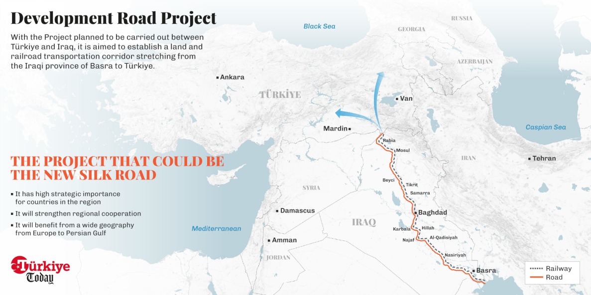 Erdogan's Iraq visit turning point in Ankara-Baghdad Relations